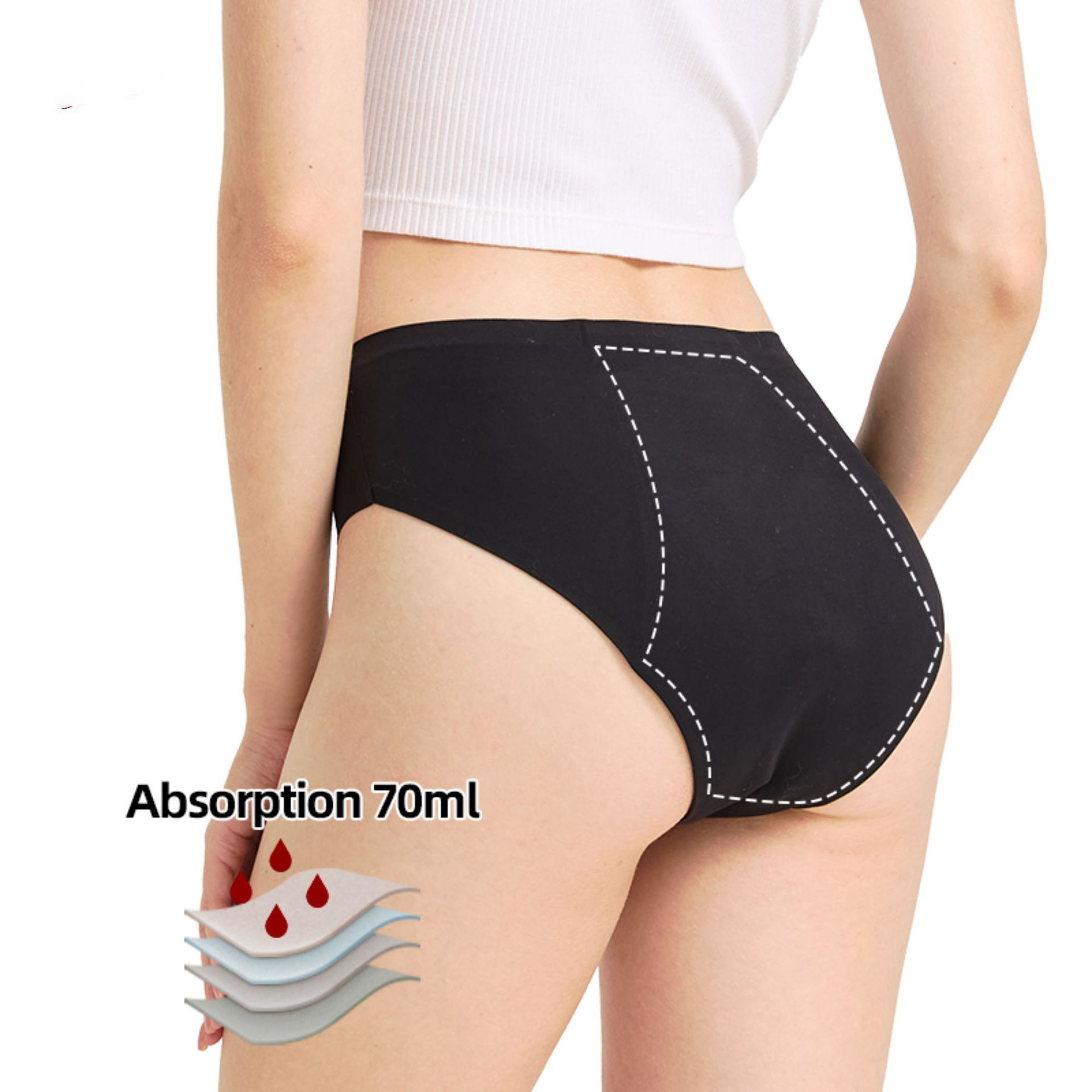 Culottes menstruelles pour fem - Period Panty Absorbent avis et prix